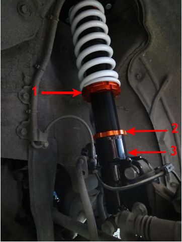 Отличие от обычных стоек